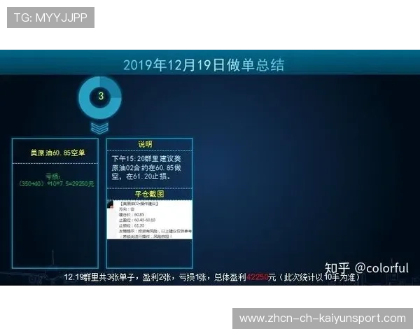 战队年度总结报告上线数据透明可查，战队历程