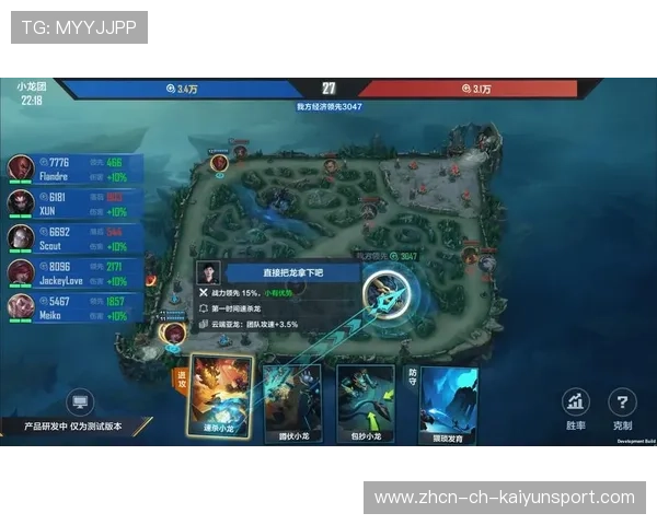 电竞战队后勤保障系统走向标准化,电竞俱乐部后勤 电竞战队后勤保障系统走向标准化,电竞俱乐部后勤