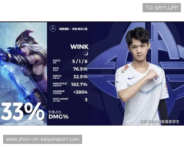 职业联赛是否存在过度商业化的隐患,职业联赛是什么工作 职业联赛是否存在过度商业化的隐患,职业联赛是什么工作