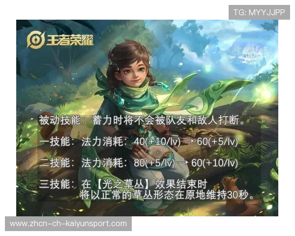 职业选手对于英雄强度的适配性研究